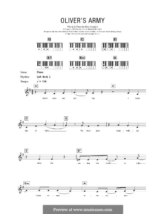 Oliver's Army: para teclado by Elvis Costello