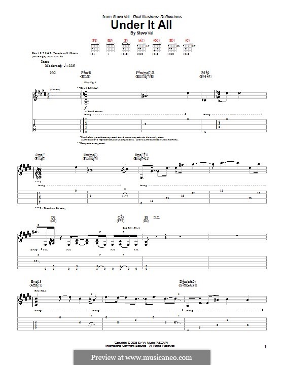 Under It All: Para guitarra com guia by Steve Vai