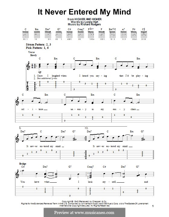 It Never Entered My Mind: facil para guitarra (com guia) by Richard Rodgers