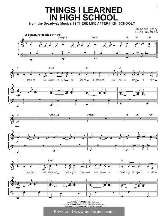Things I Learned in High School por C. Carnelia - Partituras on músicaNeo