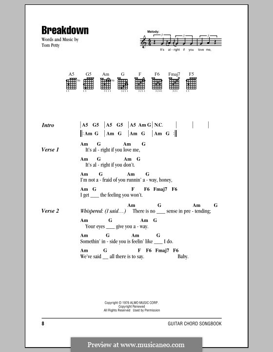 Breakdown: Letras e Acordes (com caixa de acordes) by Tom Petty