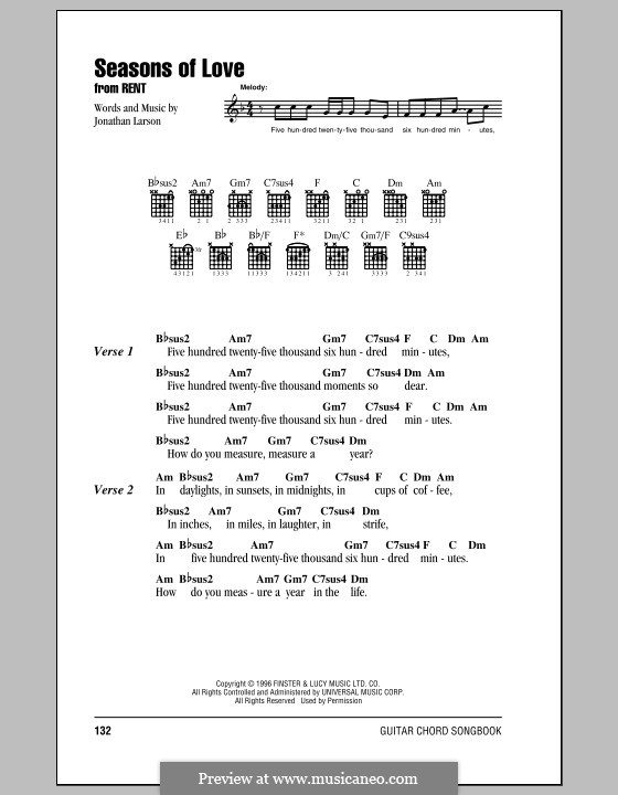 Seasons of Love (from Rent): Letras e Acordes (com caixa de acordes) by Jonathan Larson