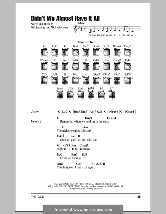 Didn't We Almost Have It All (Whitney Houston): Letras e Acordes (com caixa de acordes) by Michael Masser, Will Jennings