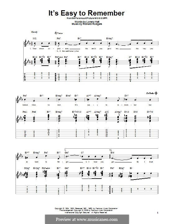 It's Easy to Remember: para guitarras com guia by Richard Rodgers