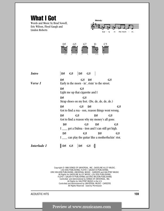 What I Got (Sublime): Letras e Acordes by Brad Nowell, Eric Wilson, Floyd Gaugh, Lindon Roberts