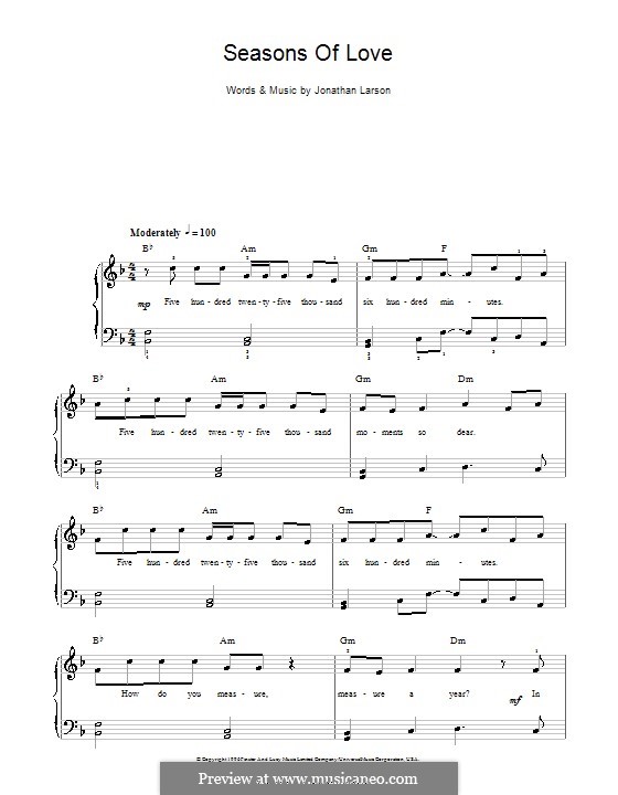 Seasons of Love (from Rent): Facil para o piano by Jonathan Larson