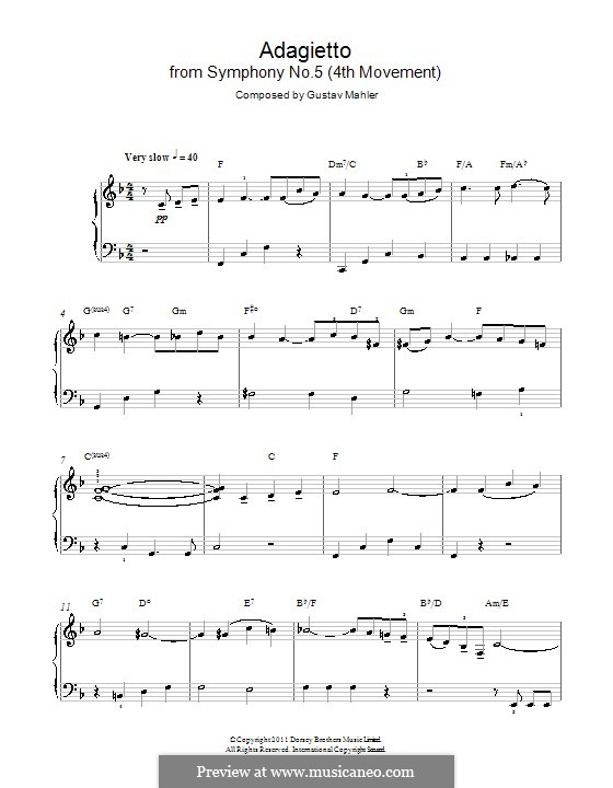 Symphony No.5 in C Sharp Minor: Movement IV Adagietto (Theme). Version for piano by Gustav Mahler
