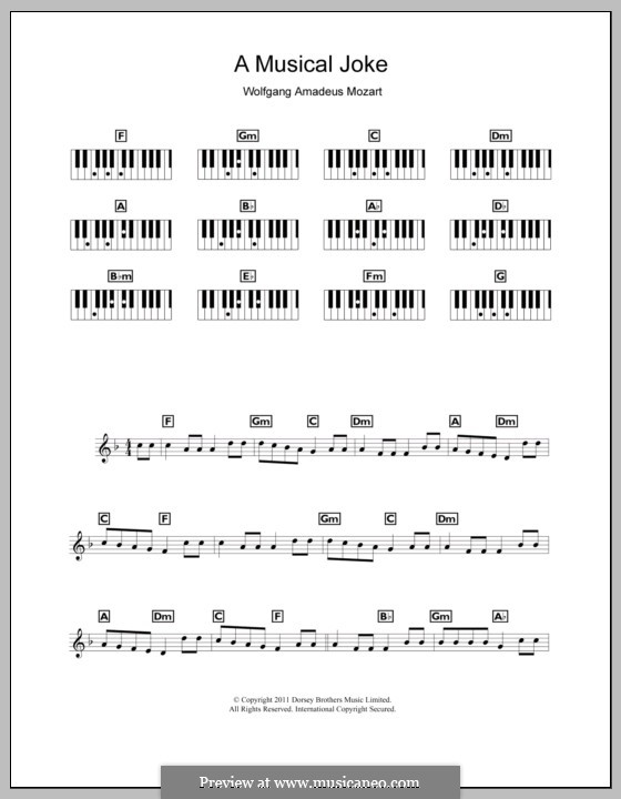 A Musical Joke, K.522: Presto, for keyboard by Wolfgang Amadeus Mozart