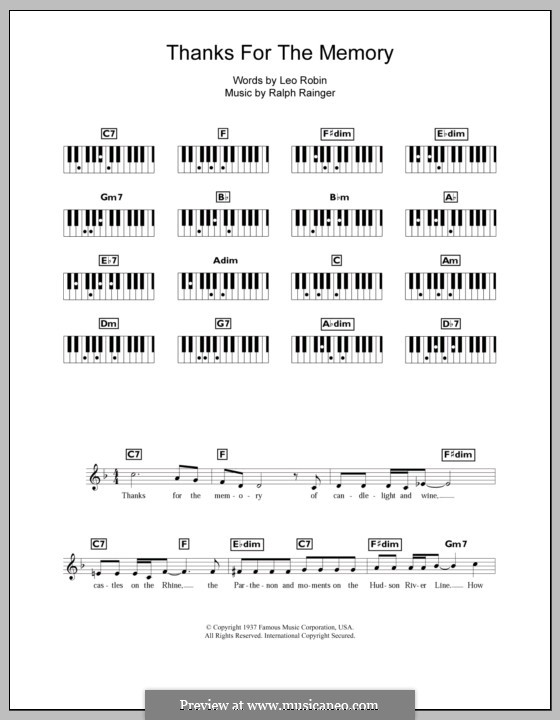 Thanks for the Memory: para teclado by Ralph Rainger