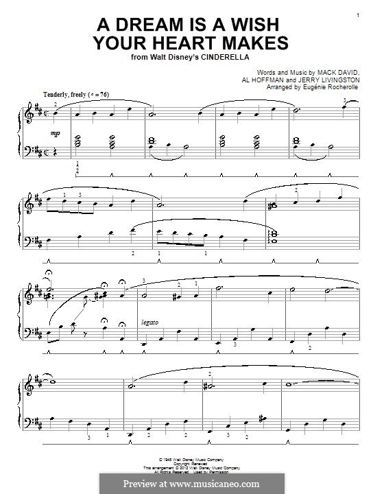 A Dream Is a Wish Your Heart Makes (from Disney's Cinderella): para piano (com dedilhado) by Al Hoffman, Jerry Livingston, Mack David