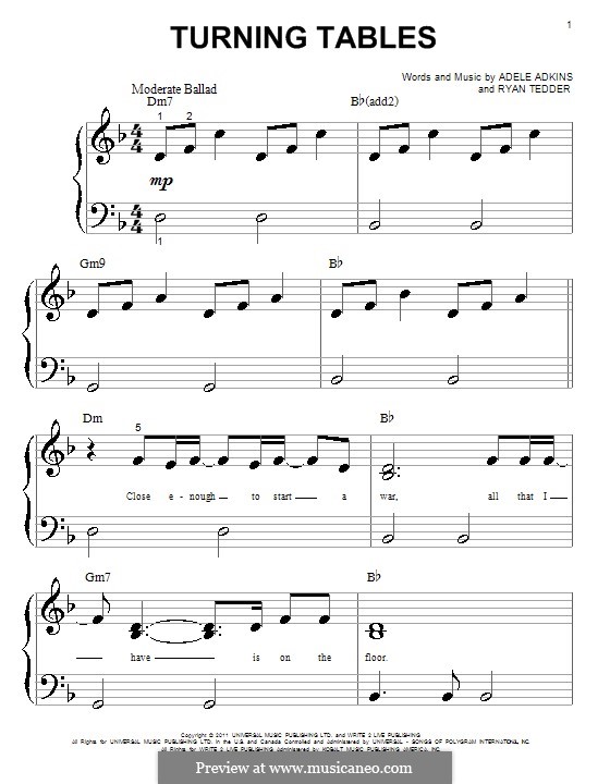 Turning Tables: Para Piano by Adele, Ryan B Tedder