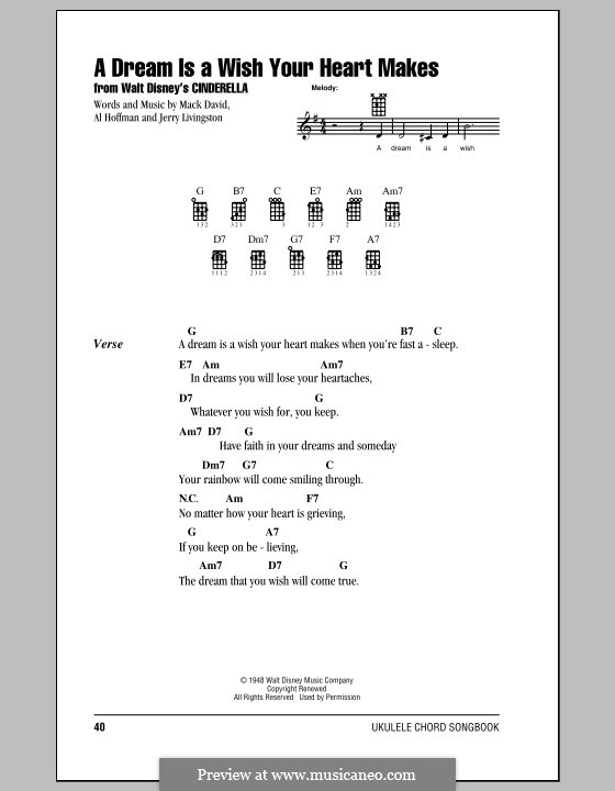 A Dream Is a Wish Your Heart Makes (from Disney's Cinderella): para ukulele by Al Hoffman, Jerry Livingston, Mack David