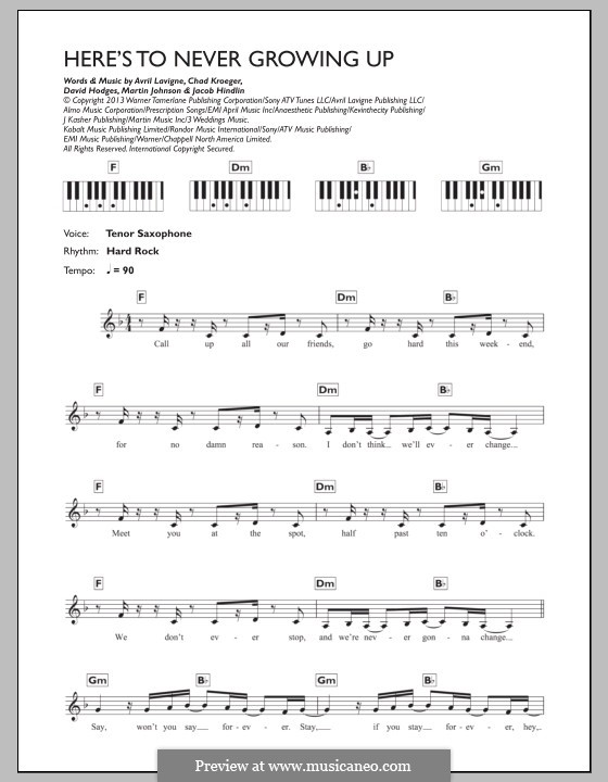Here's To Never Growing Up: para teclado by Avril Lavigne, Chad Kroeger, David Hodges, Jacob Kasher Hindlin, Martin Johnson