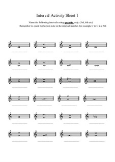 Interval Activity: Sheet 1 (Naming Intervals) by Yvonne Johnson