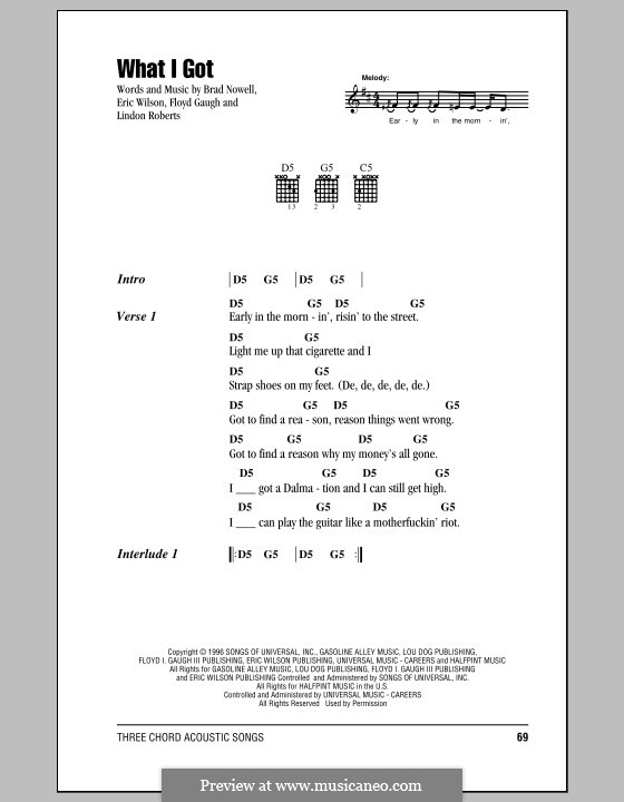 What I Got (Sublime): Letras e Acordes by Brad Nowell, Eric Wilson, Floyd Gaugh, Lindon Roberts