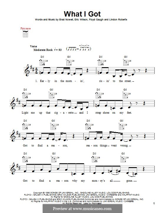 What I Got (Sublime): para ukulele by Brad Nowell, Eric Wilson, Floyd Gaugh, Lindon Roberts