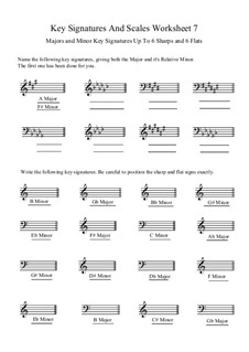 Key Signatures and Scales: Worksheet 7 by Yvonne Johnson
