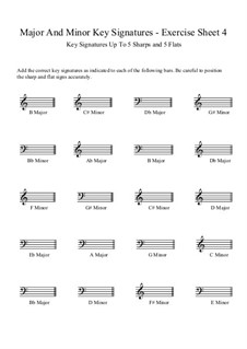 Major and Minor Key Signatures: Exercise Sheet 4 by Yvonne Johnson