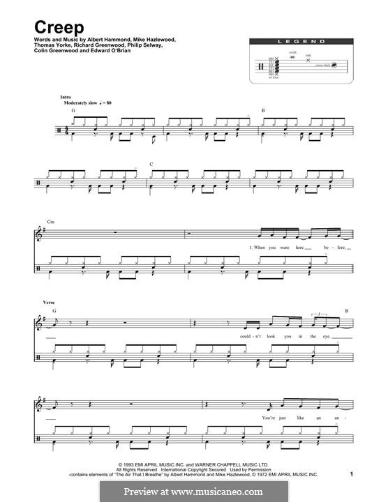 Creep (Radiohead): Drum set by Albert Hammond, Colin Greenwood, Ed O'Brien, Jonny Greenwood, Mike Hazelwood, Phil Selway, Thomas Yorke