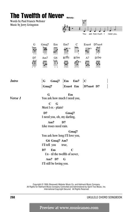 The Twelfth of Never (Jeff Buckley): para ukulele by Jerry Livingston