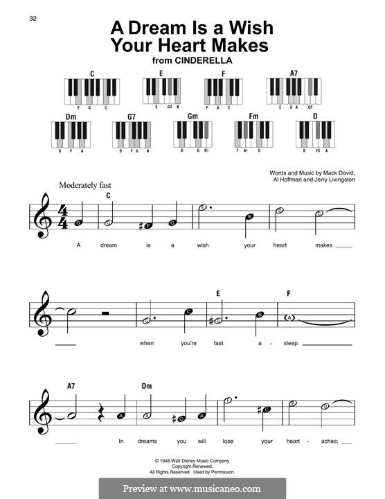 A Dream Is a Wish Your Heart Makes (from Disney's Cinderella): melodia by Al Hoffman, Jerry Livingston, Mack David