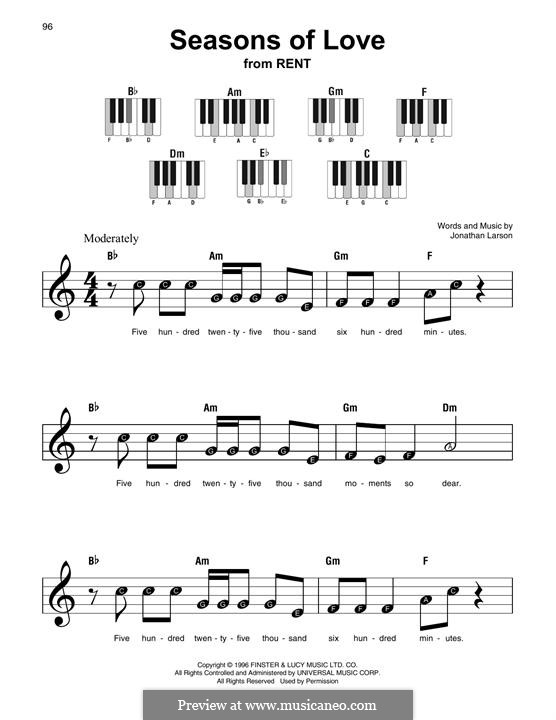 Seasons of Love (from Rent): melodia by Jonathan Larson