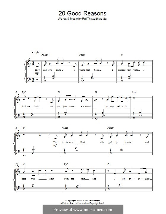 20 Good Reasons (Thirsty Merc): Para Piano by Rai Thistelthwayte