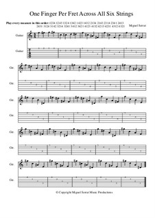 One Finger Per Fret Across All Six Strings: Guitar study by Miguel Serrat