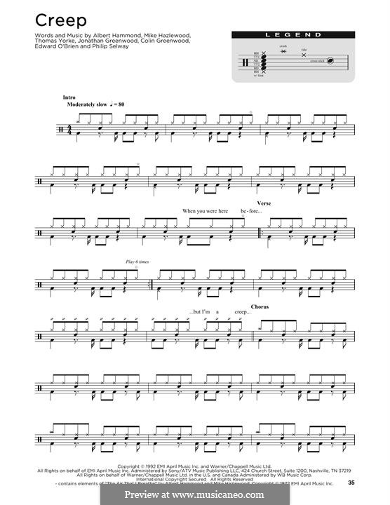 Creep (Radiohead): Drum set by Albert Hammond, Colin Greenwood, Ed O'Brien, Jonny Greenwood, Mike Hazelwood, Phil Selway, Thomas Yorke