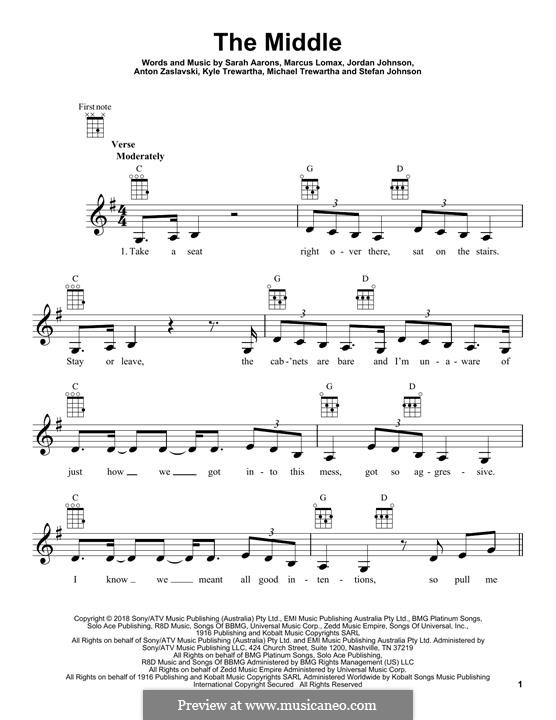 The Middle (Zedd, Maren Morris & Grey): para ukulele by Anton Zaslavski, Marcus Lomax, Stefan Johnson, Jordan Johnson, Sarah Aarons, Kyle Trewartha, Michael Trewartha