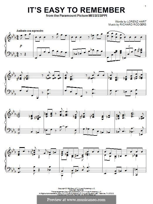 It's Easy to Remember: Para Piano by Richard Rodgers