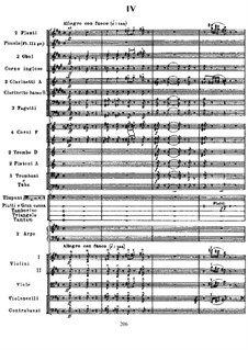 Manfred Symphony, TH 28 Op.58: Movimento IV by Pyotr Tchaikovsky