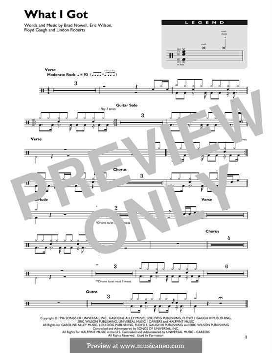 What I Got (Sublime): Drum set by Brad Nowell, Eric Wilson, Floyd Gaugh, Lindon Roberts
