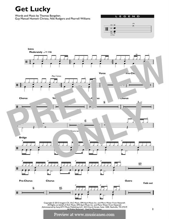 Get Lucky (Daft Punk featuring Pharrell Williams): Drum set by Nile Rodgers, Pharrell Williams, Thomas Bangalter, Guy-Manuel de Homem-Christo