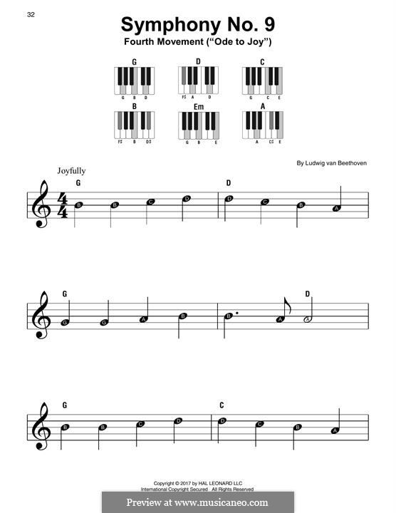 Movement IV: tema para piano by Ludwig van Beethoven