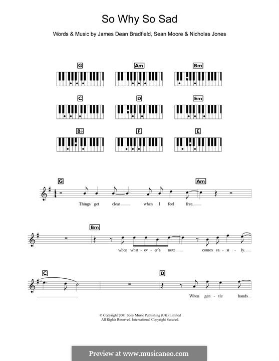 So Why So Sad (The Manic Street Preachers): Para Piano by James Dean Bradfield, Nicholas Jones, Sean Moore
