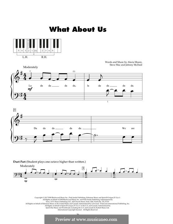 What About Us (Pink): Para Piano by Alecia Moore, Steve Mac, John McDaid