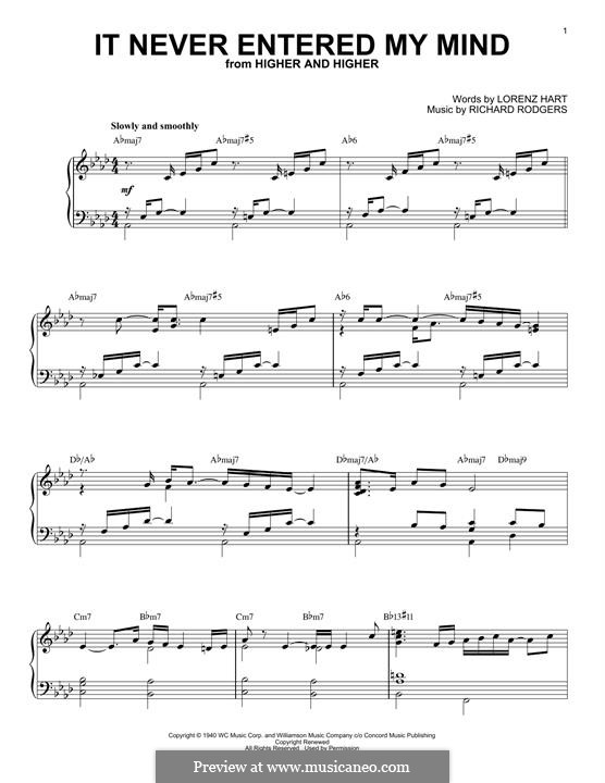 It Never Entered My Mind: Para Piano by Richard Rodgers