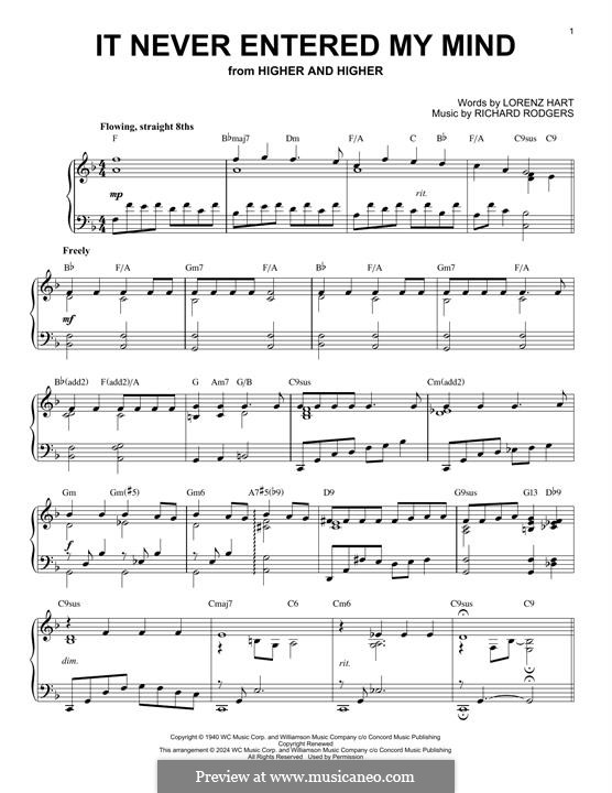It Never Entered My Mind: Para Piano by Richard Rodgers