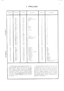 Preludes: set completo by Francisco Tárrega