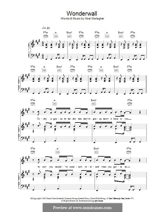 Wonderwall (Oasis): para vocais,piano ou guitarra by Noel Gallagher