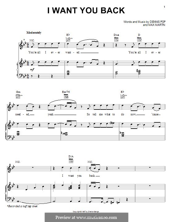 I Want You Back ('N Sync): Para vocais e piano (ou Guitarra) by Denniz Pop, Max Martin