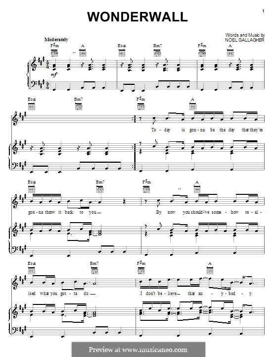 Wonderwall (Oasis): para vocais,piano ou guitarra by Noel Gallagher