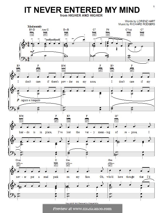 It Never Entered My Mind: Para vocais e piano (ou Guitarra) by Richard Rodgers