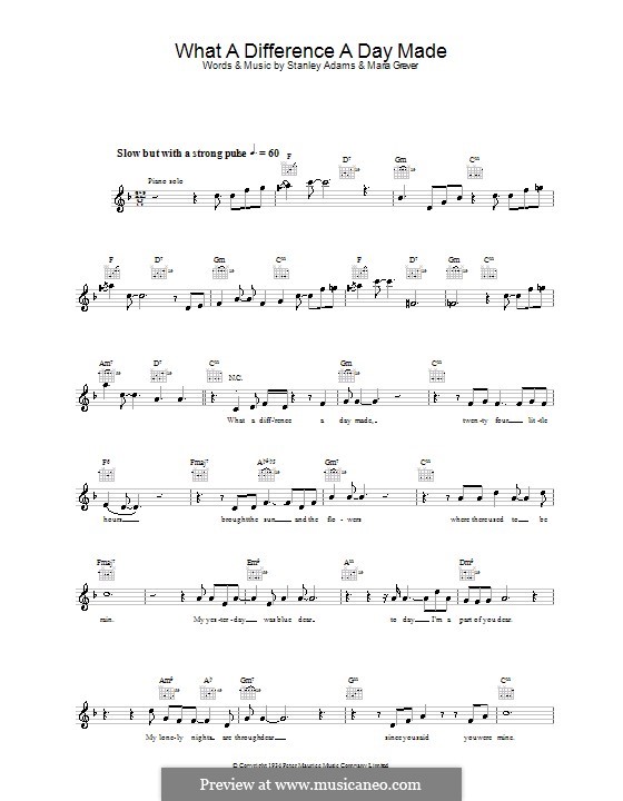 What a Diff'rence a Day Made (Jamie Cullum): Мелодия, текст и аккорды by Maria Grever