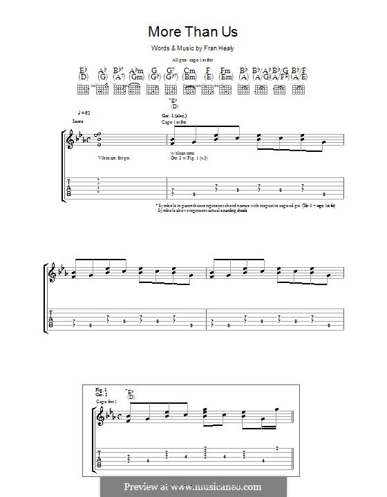 More Than Us (Travis): Гитарная табулатура by Fran Healy