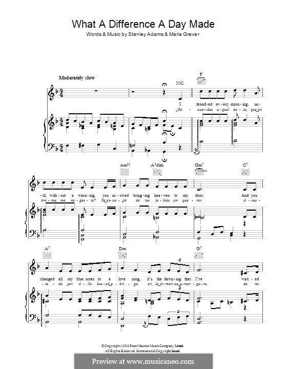 What a Diff'rence a Day Made (Jamie Cullum): Для голоса и фортепиано (или гитары) by Maria Grever
