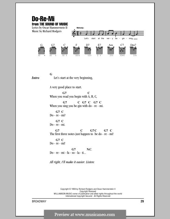 Do-Re-Mi (from The Sound of Music): Текст, аккорды by Richard Rodgers.