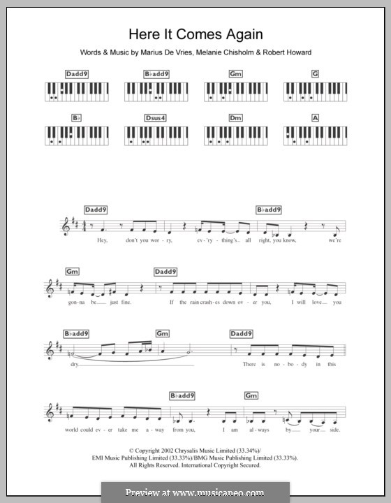 Here It Comes Again (Melanie C): Для клавишного инструмента by Marius De Vries, Robert Howard