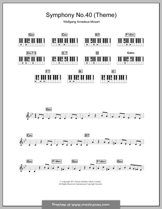 Часть I: Theme, for keyboard by Вольфганг Амадей Моцарт